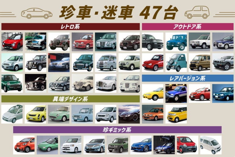 珍車迷車47台