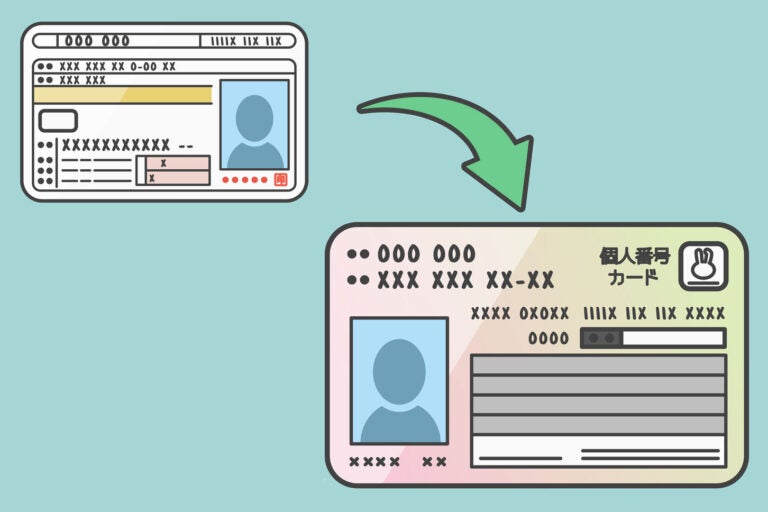 マイナ免許証｜マイナンバー｜運転免許｜一体化｜道交法