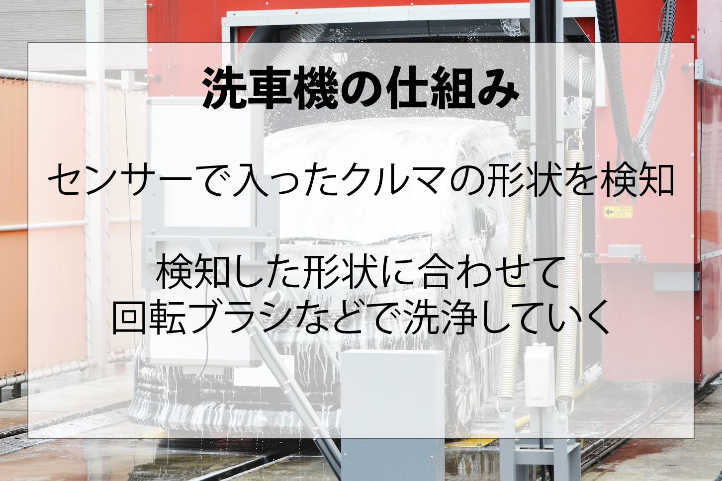 洗車機の仕組み。