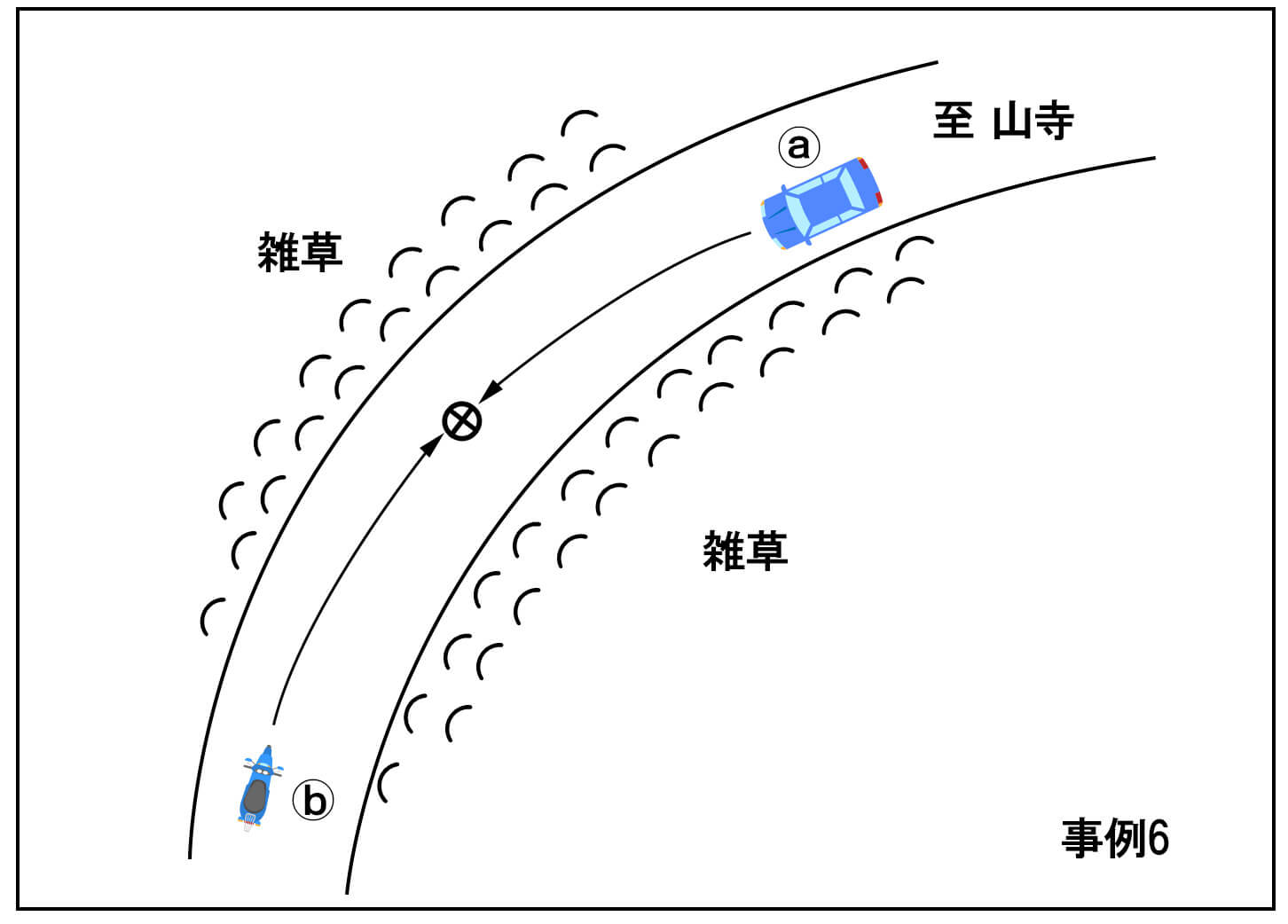 事例6