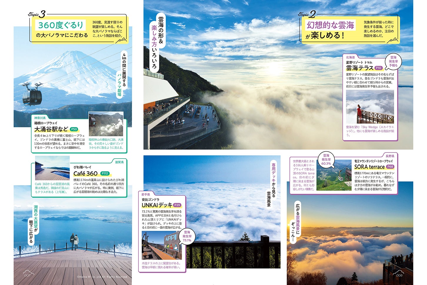 今注目の「天空テラス」をセレクト!その魅力を紐解く。