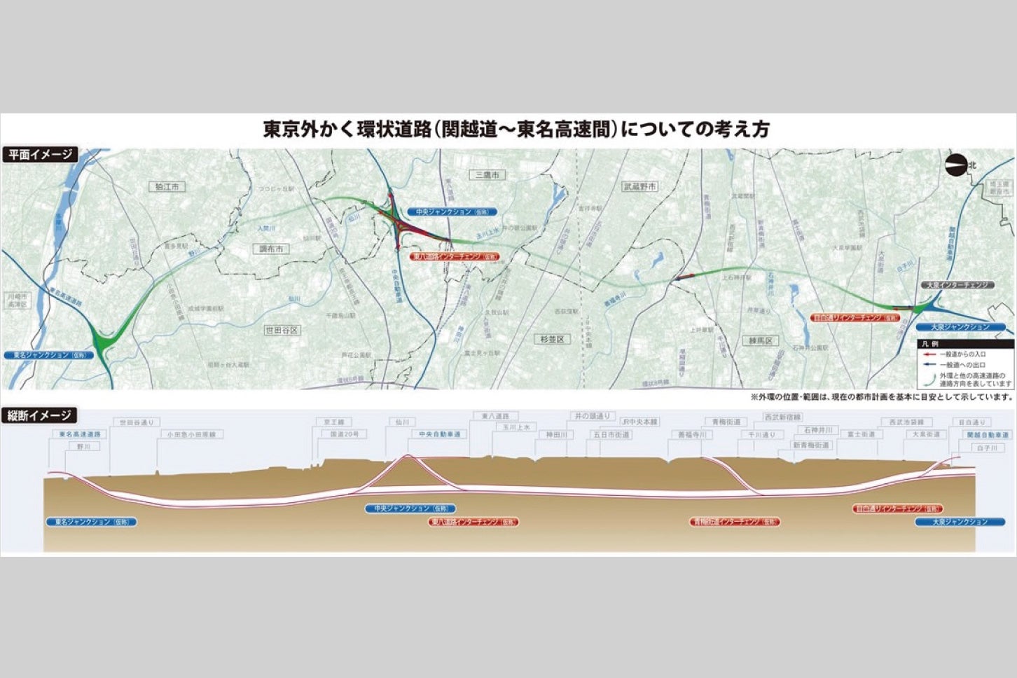 東京外かく環状道路の整備資料