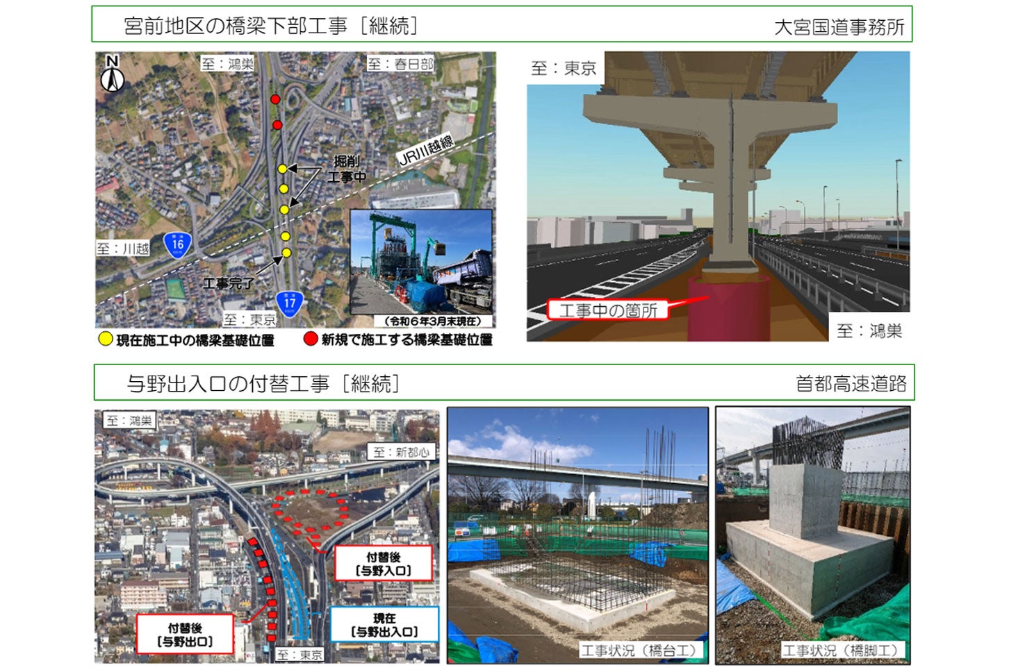 新大宮上尾道路の工事実施状況。