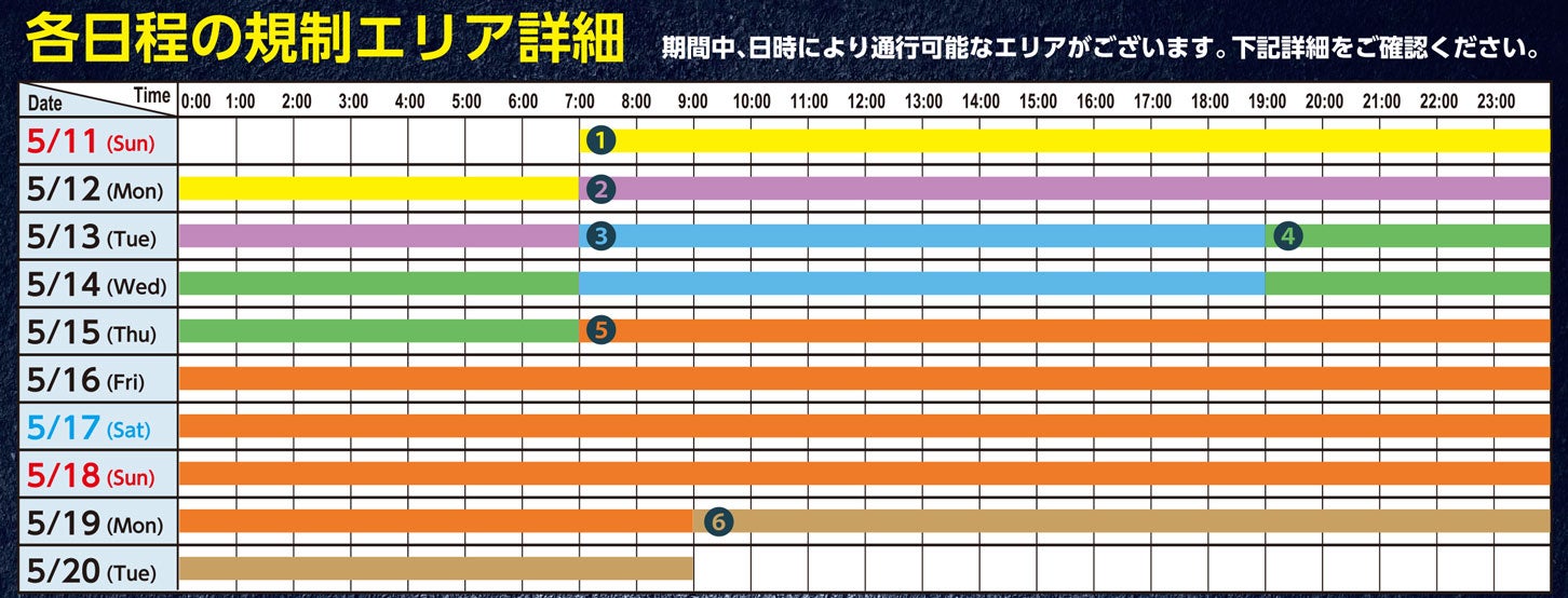 フォーミュラE 2025の開催に伴う交通規制のスケジュール。