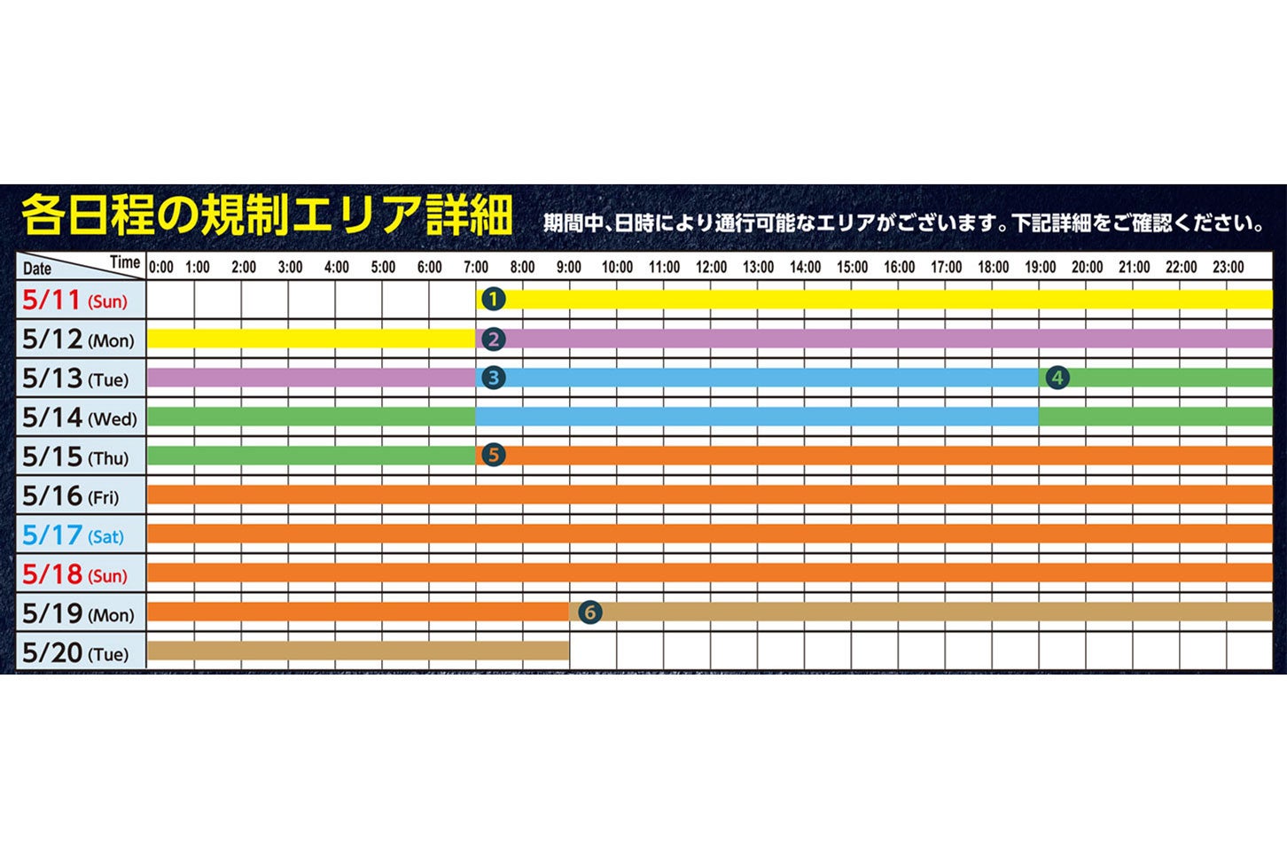 フォーミュラE 2025の開催に伴う交通規制のスケジュール。