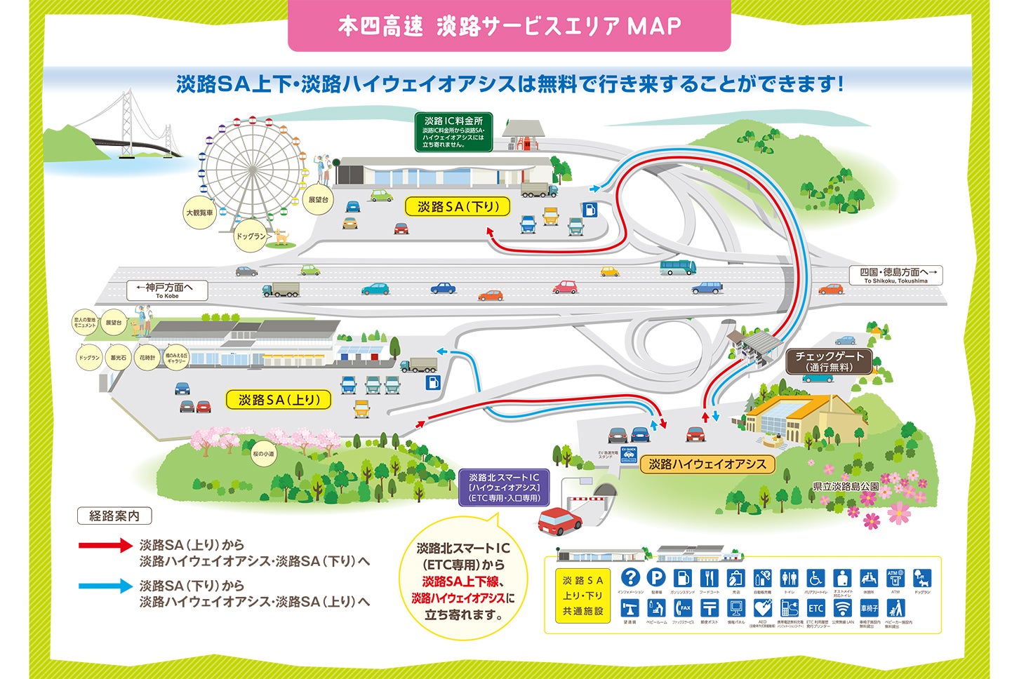 淡路SAの上下、淡路ハイウェイオアシスへは無料で行き来することができる　資料提供：本四高速グループ