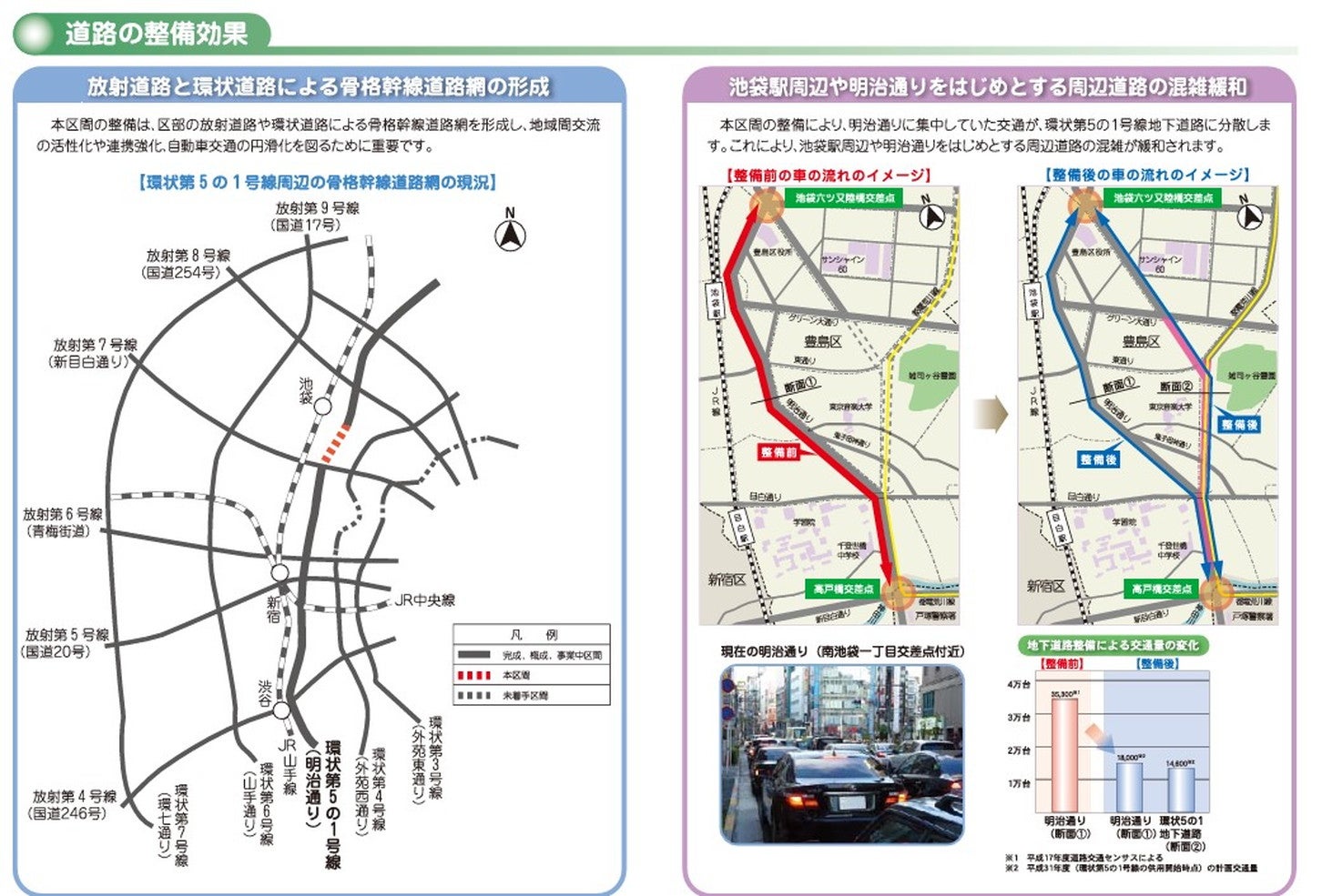 環状第5の1号線 雑司ヶ谷のトンネル出入口の開通効果。