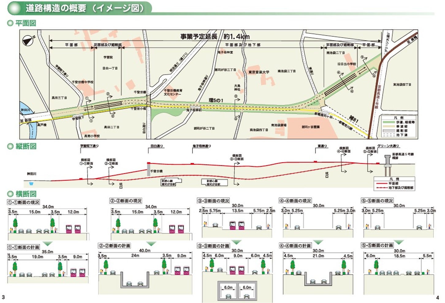環状第5の1号線 雑司が谷の整備イメージ。