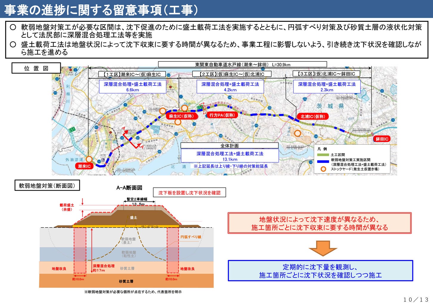 東関東道水戸線（潮来～鉾田）の工事進捗。