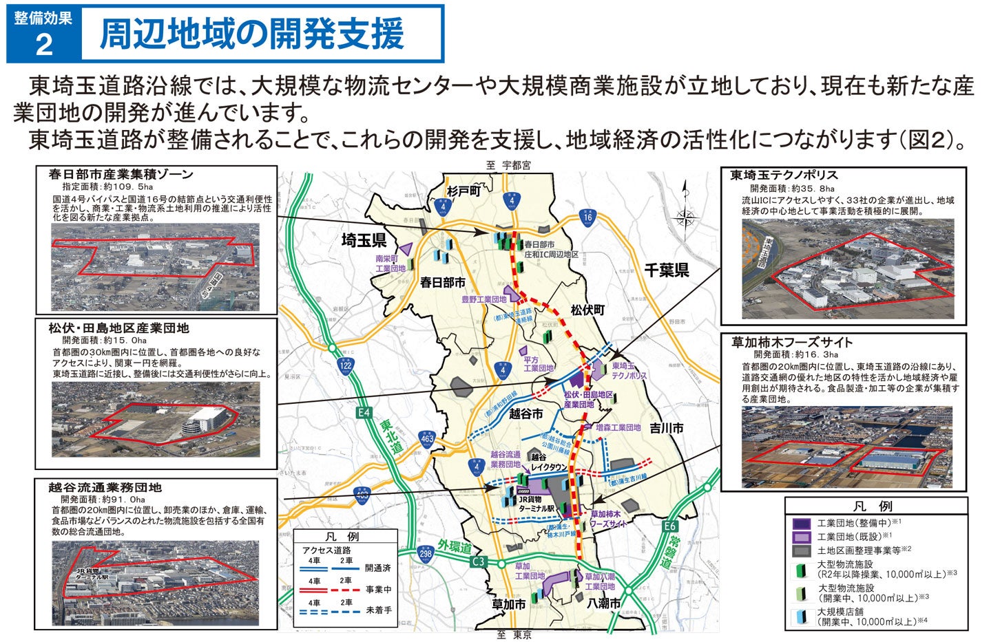 東埼玉道路の沿線における地域活性化。