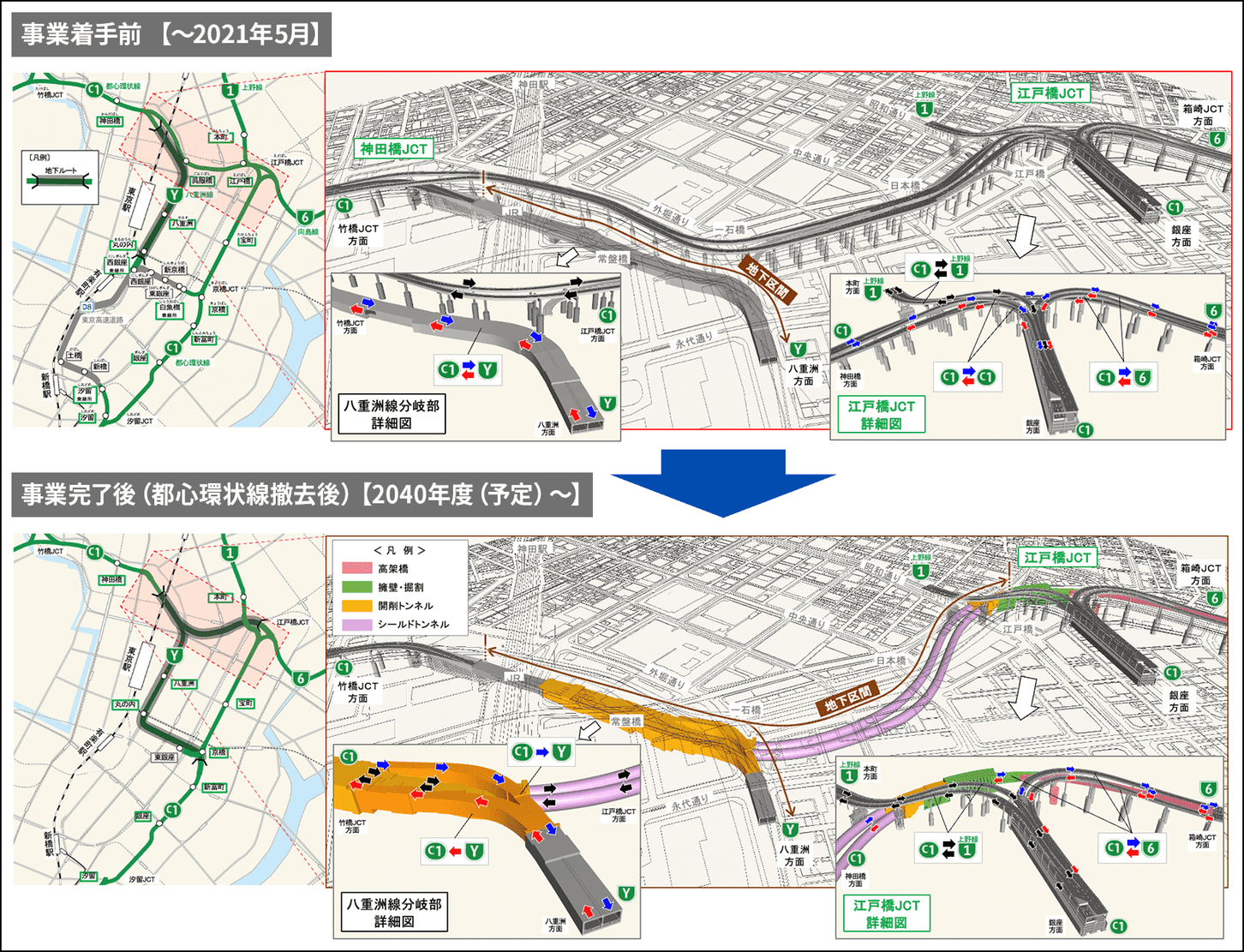 首都高速 日本橋区間地下化の事業概要。