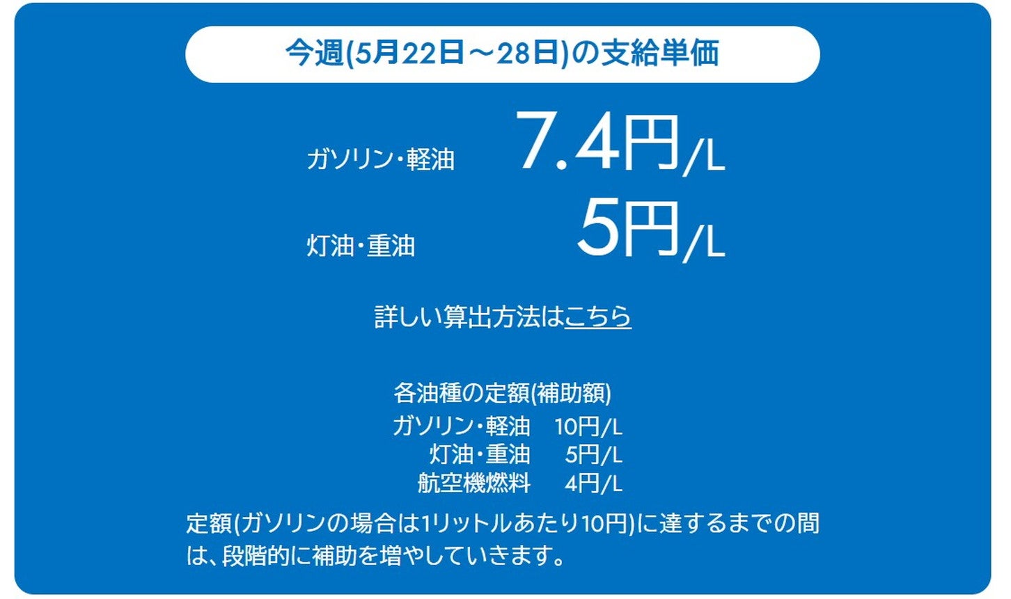 燃料油価格定額引下げ措置の支給単価。