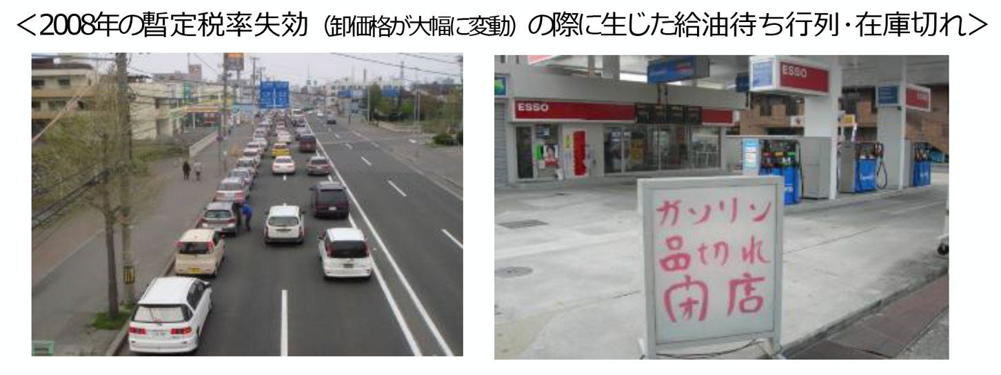 2008年の暫定税率失効（卸価格が大幅に変動）の際に生じた給油待ち行列･在庫切れ。