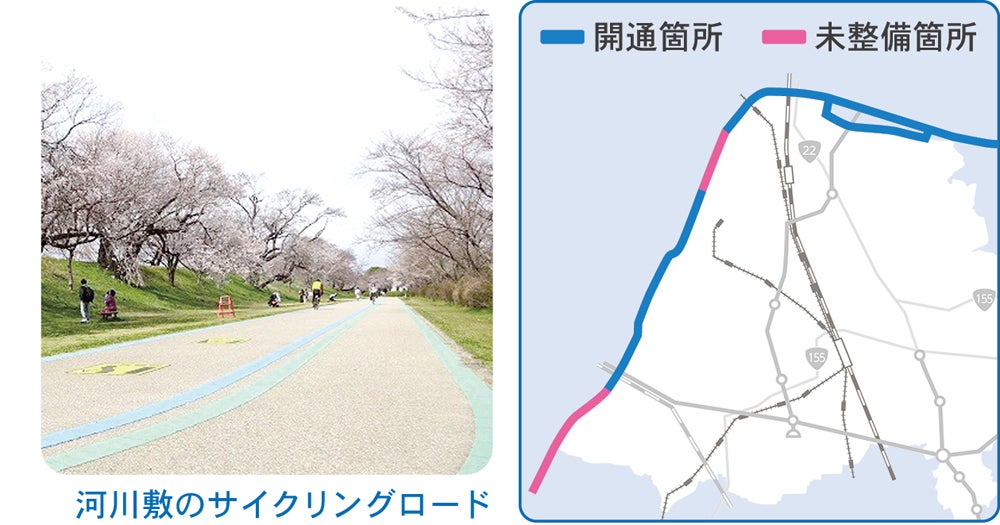 木曽川沿いでは、サイクリングロードの整備が計画されている。