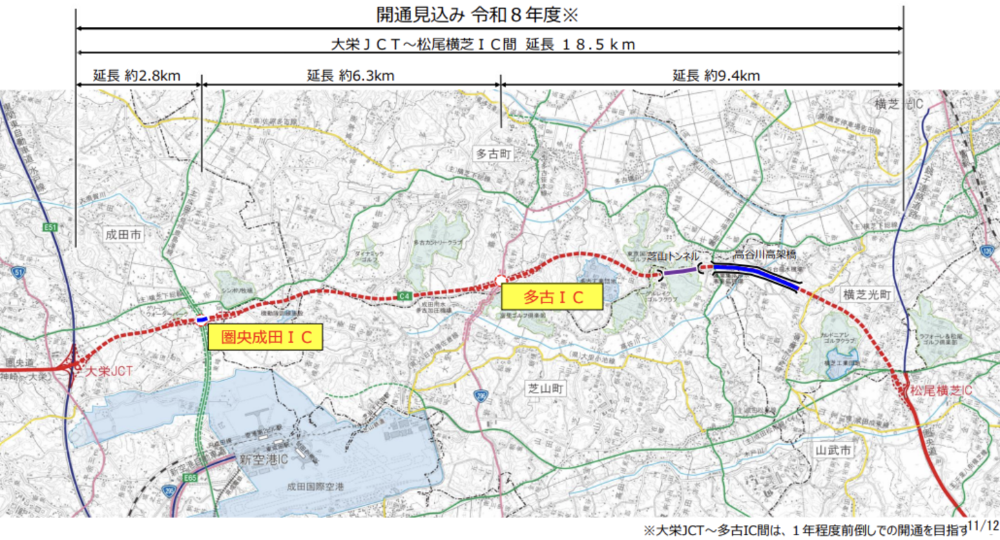 圏央道の未開通区間 大栄JCT～松尾横芝IC。
