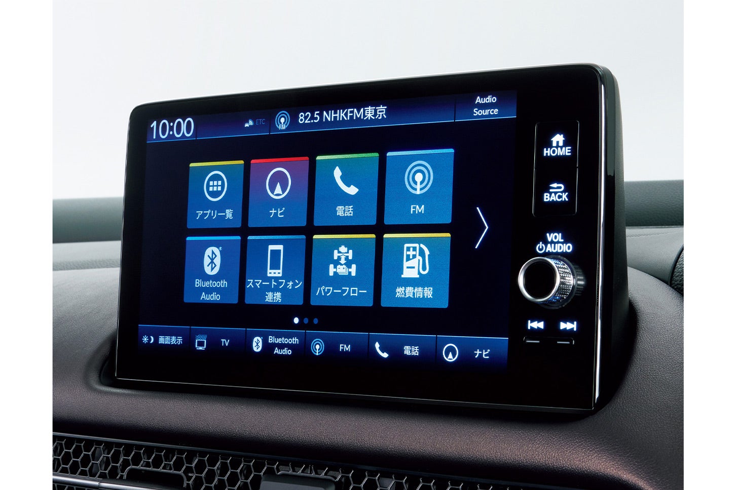 Honda CONNECTディスプレー＋ETC2.0車載器（ナビゲーション連動）