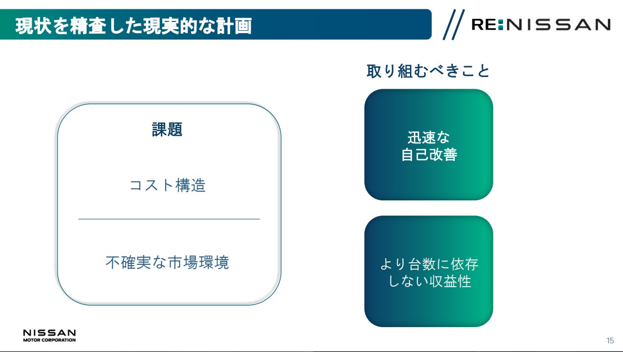 日産 2024年度決算報告および同社経営再建計画「RE:NISSAN」資料