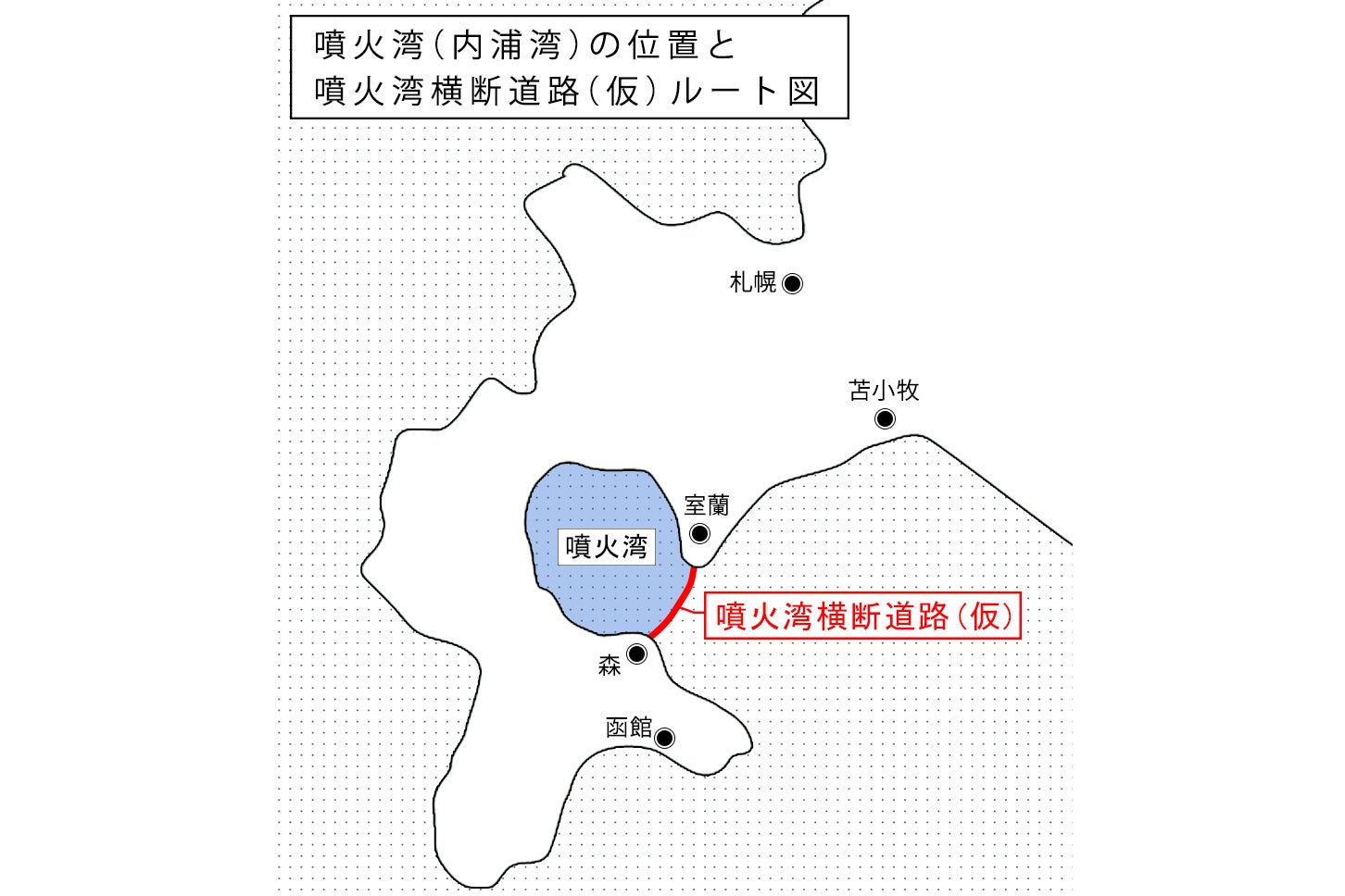 噴火湾の位置と噴火湾横断道路(仮)のルート図