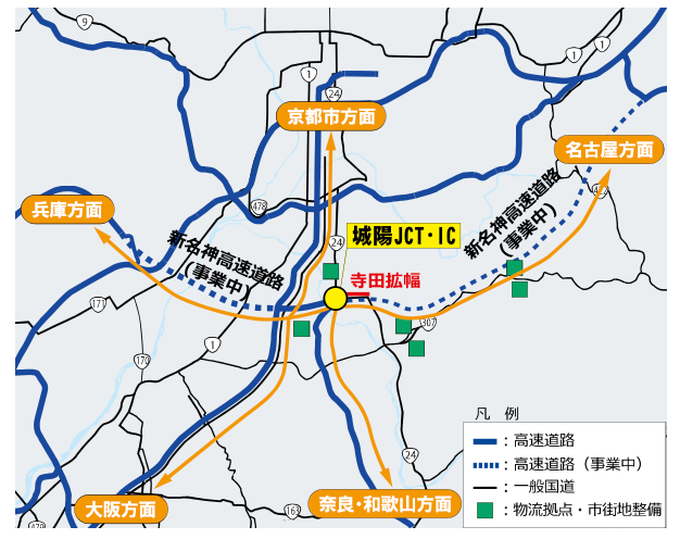 新名神高速 城陽JCT・ICは東西南北線につながる高速道路の交通結節点になります。
