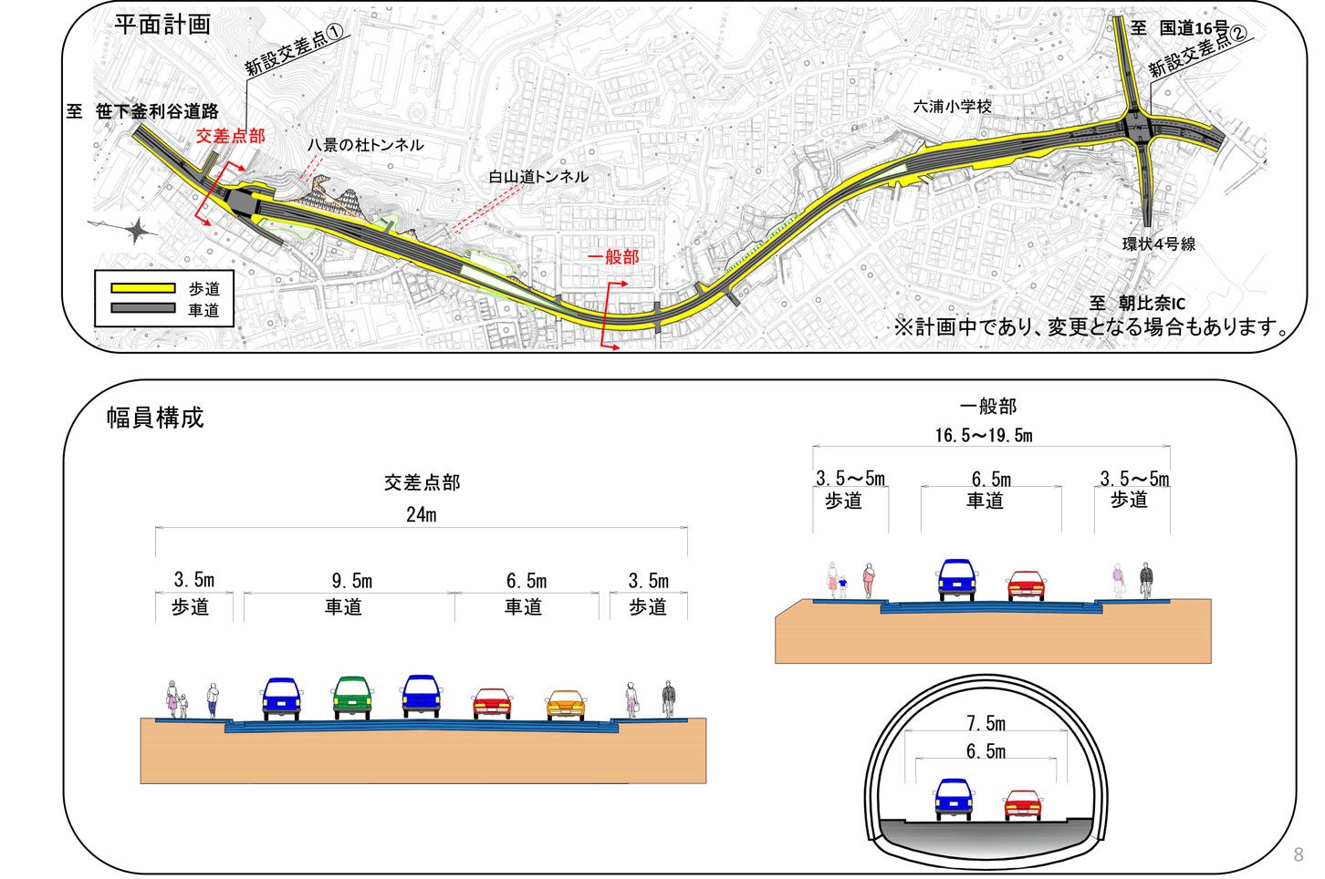 横浜逗子線（釜利谷六浦地区）の整備概要。