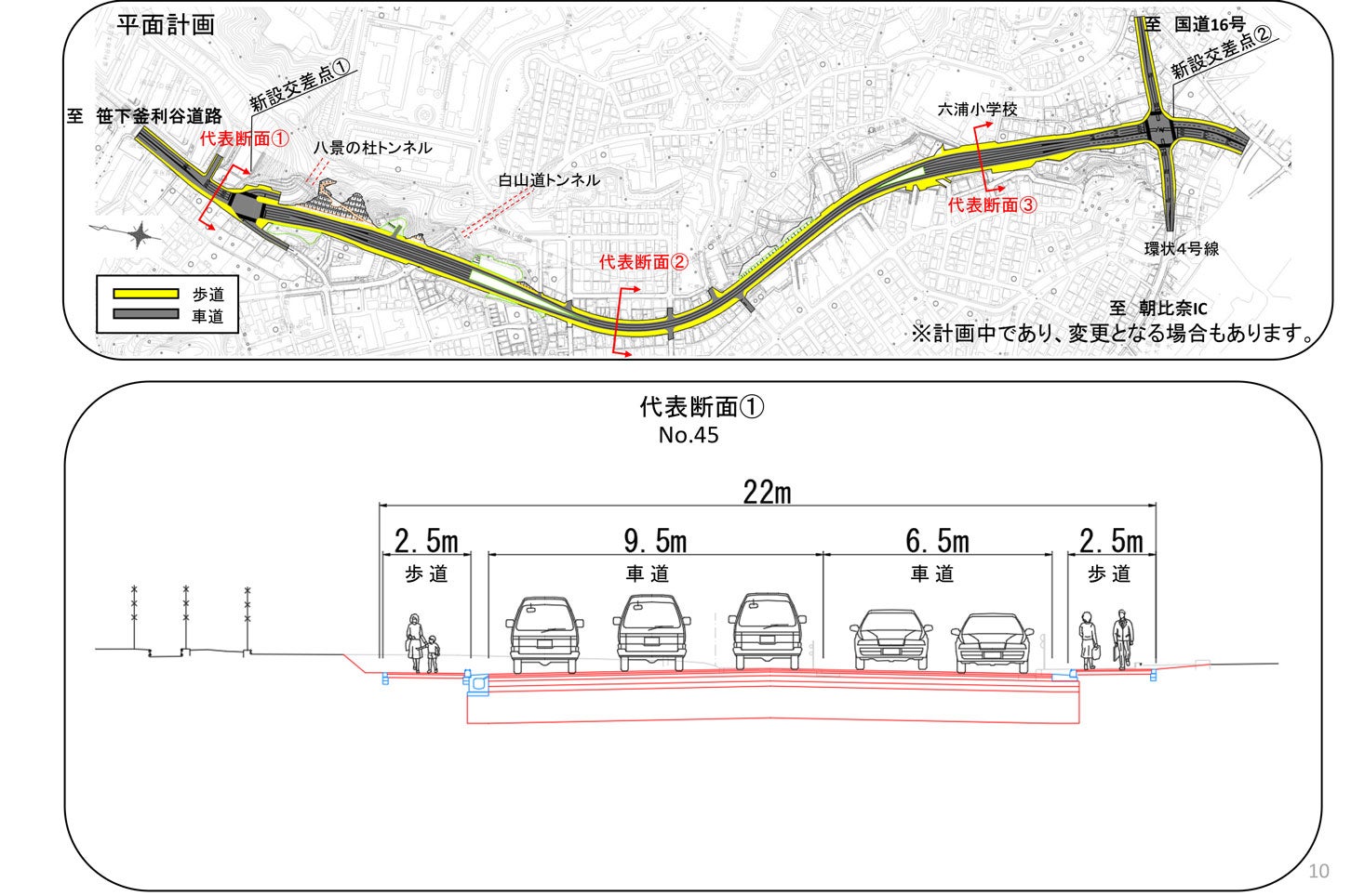 横浜逗子線（釜利谷六浦地区）の整備概要。代表断面①。