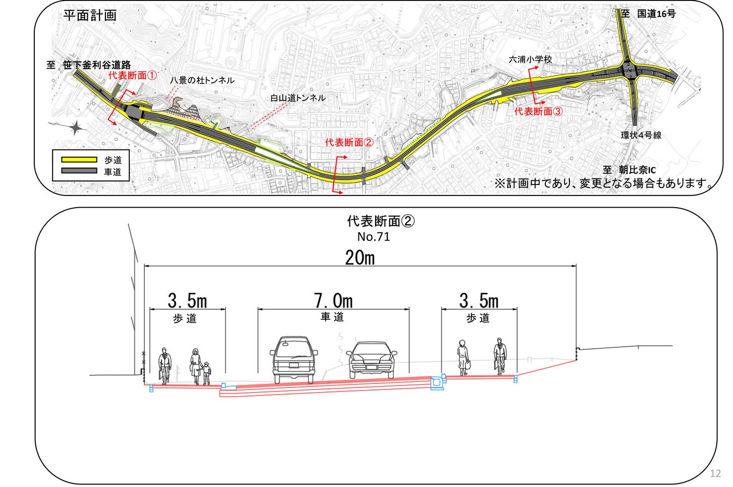 横浜逗子線（釜利谷六浦地区）の整備概要。代表断面②。