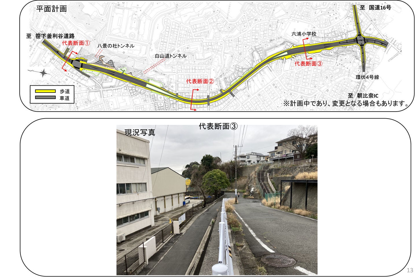 横浜逗子線（釜利谷六浦地区）の整備概要。代表断面③。