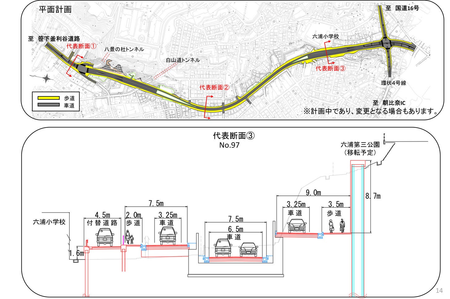 横浜逗子線（釜利谷六浦地区）の整備概要。代表断面③。