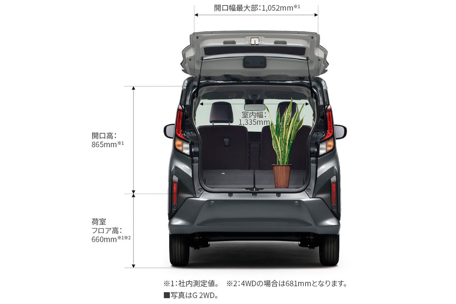 ダイハツ・ムーヴ｜Daihatsu Move