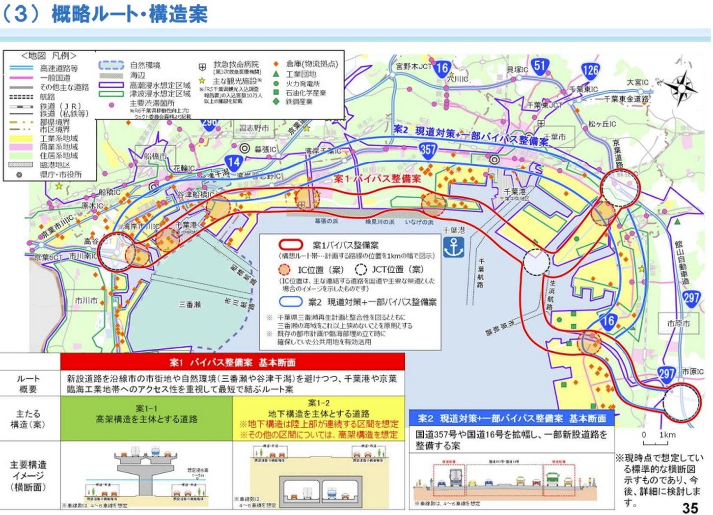 5月30日に行われた「第2回 新湾岸道路有識者委員会」にて提示された、新湾岸道路の概略ルート・構造案。