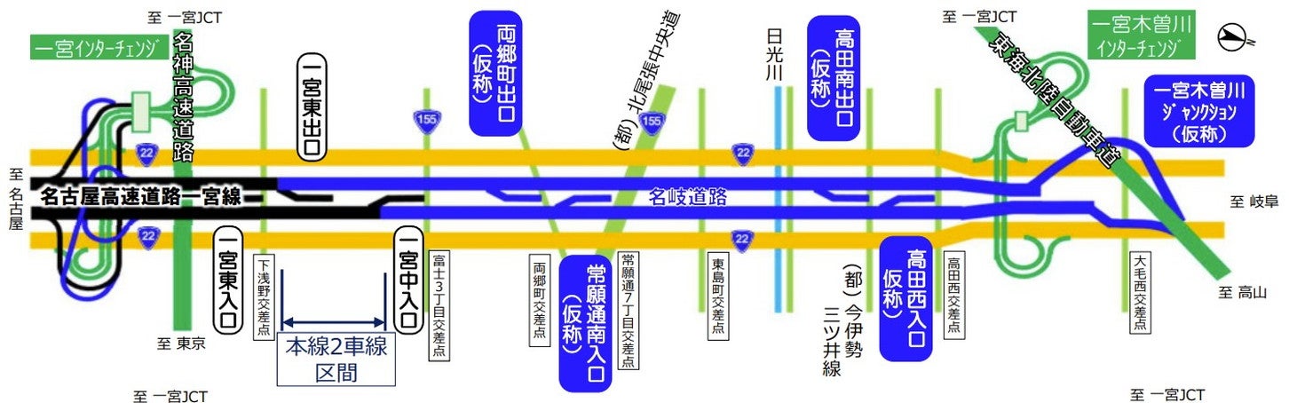 名岐道路の概要図。