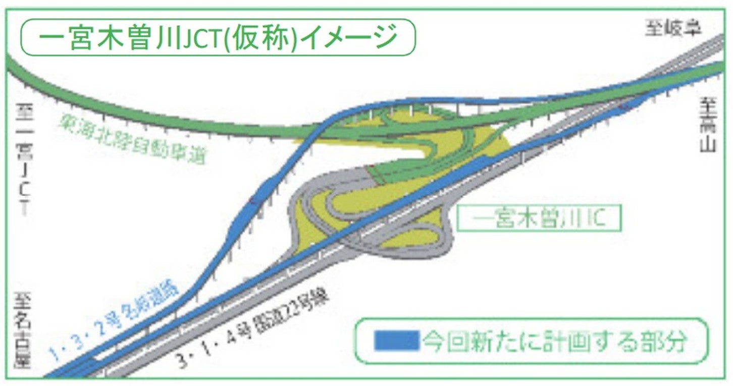 一宮木曽川JCTのイメージ図。