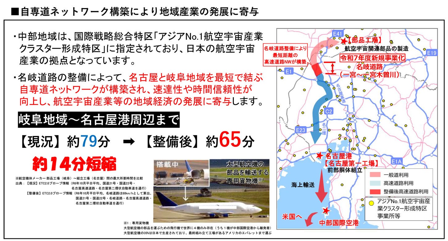 名岐道路の整備効果。
