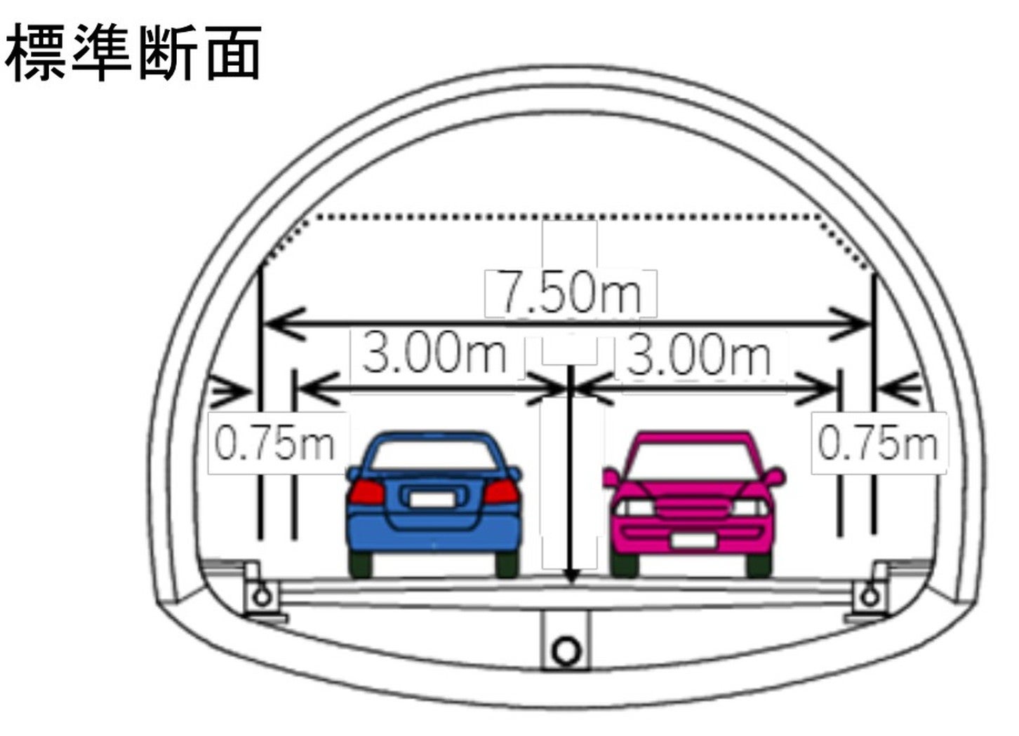 国道169号（前鬼～上池原）に建設予定のトンネル概要。