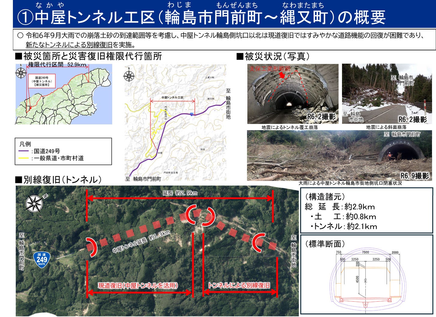 ①中屋トンネル工区（輪島市門前町～縄又町）の概要。