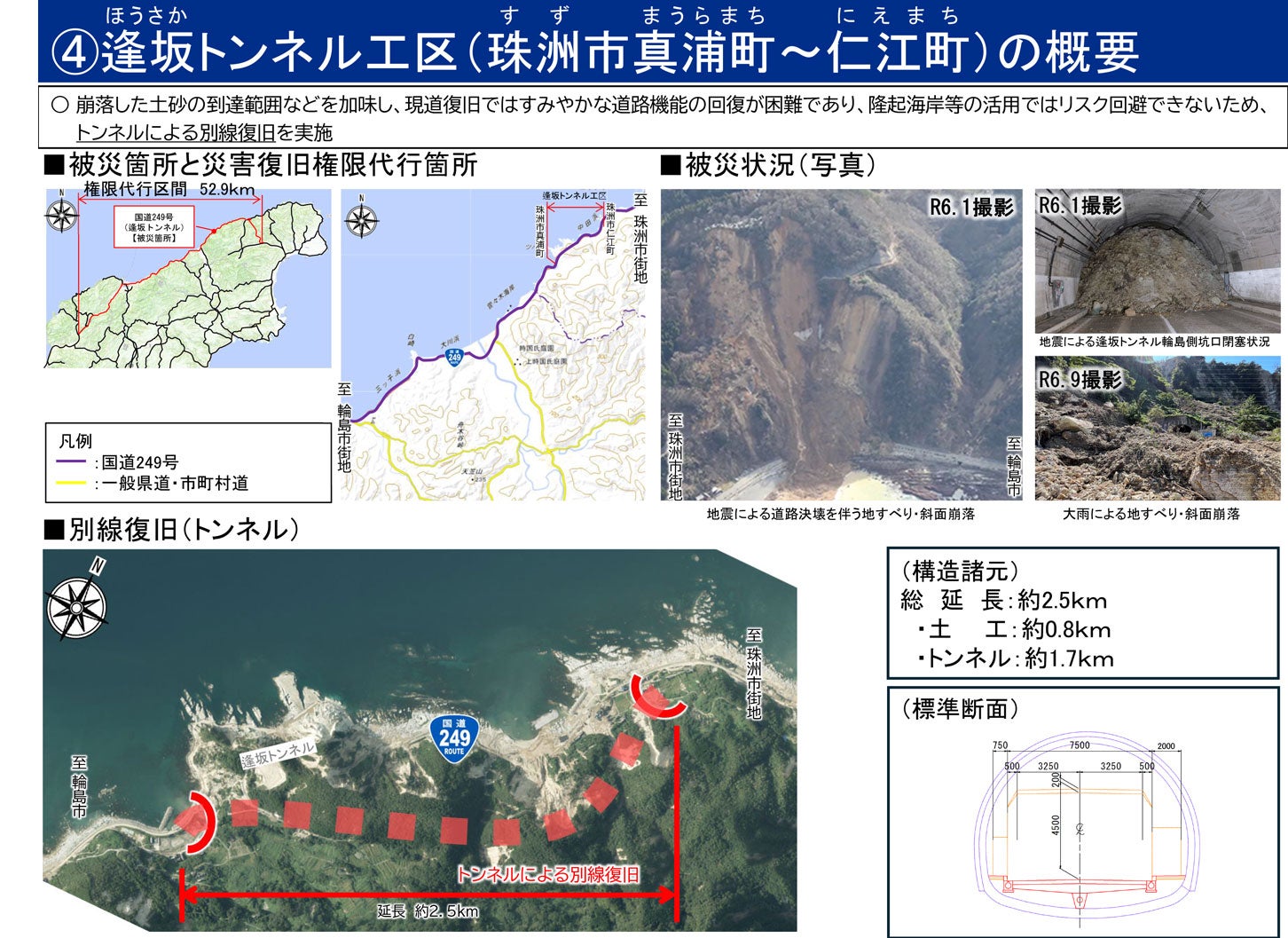 ④逢坂トンネル工区（珠洲市真浦町～仁江町）の概要。