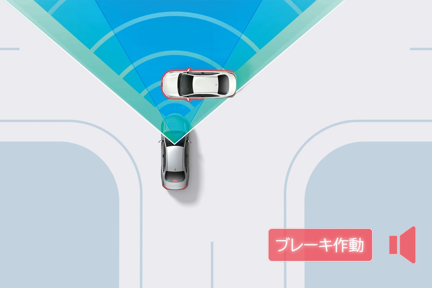 トヨタ・ハリアー｜「交差点」出会い頭時の車両・自動二輪車検知機能
