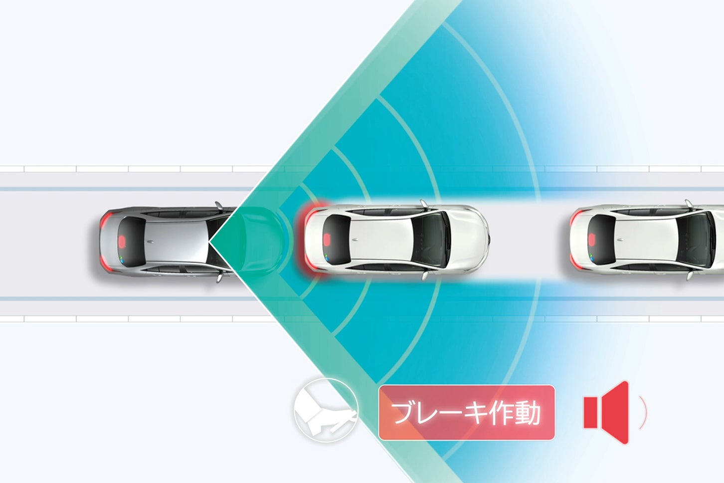 トヨタ・ハリアー｜低速時加速抑制機能
