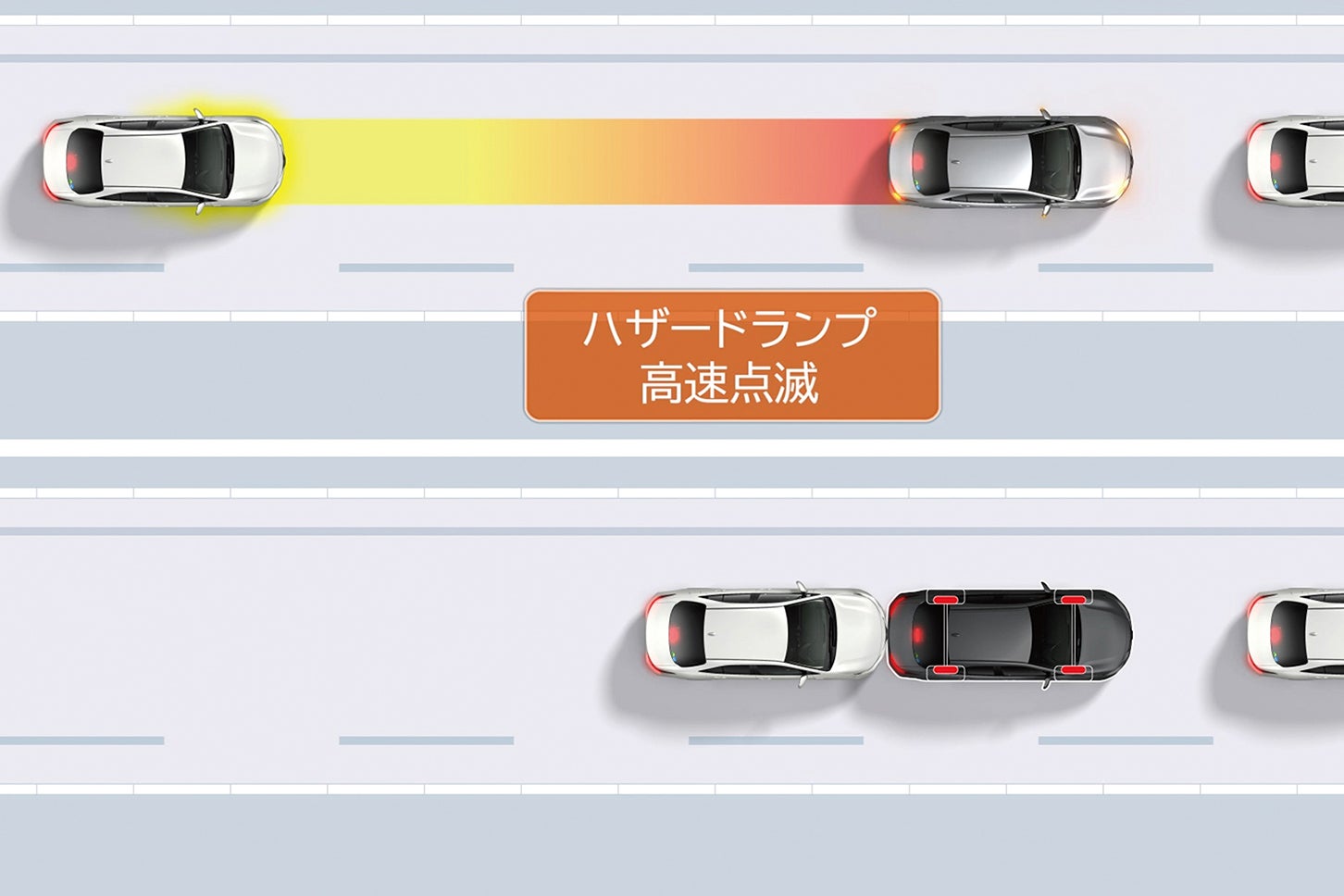 トヨタ・ハリアー｜後方車両への接近警報