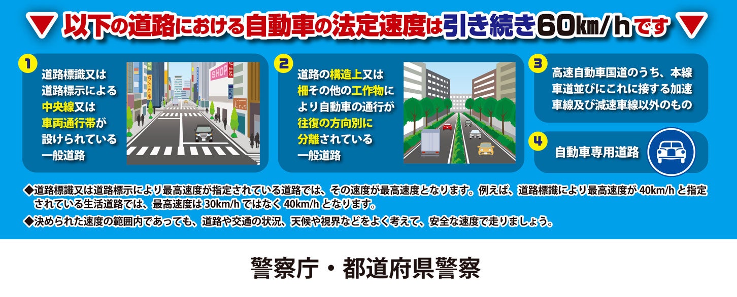 引き続き法定速度が時速60kmの道路。