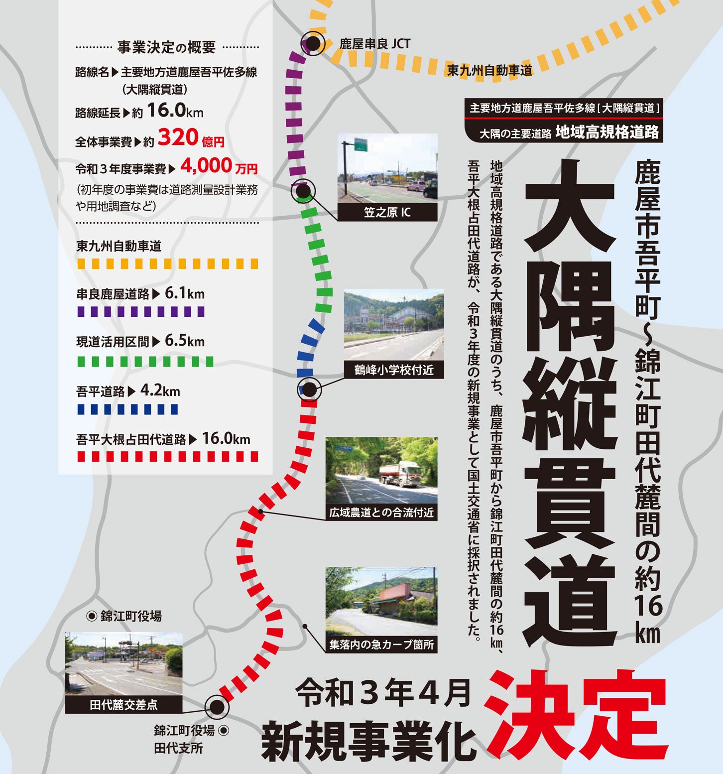 大隅縦貫道の概要。