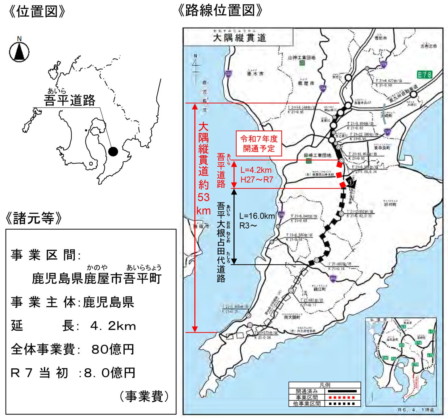 大隅縦貫道（吾平道路）の事業概要。