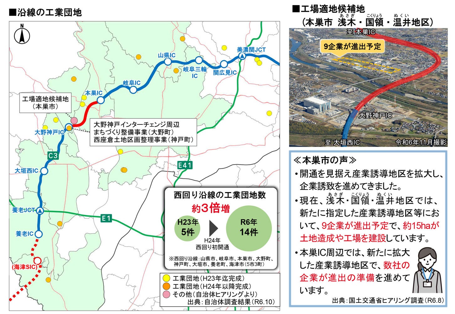 東海環状道沿線の工業団地数の変化。