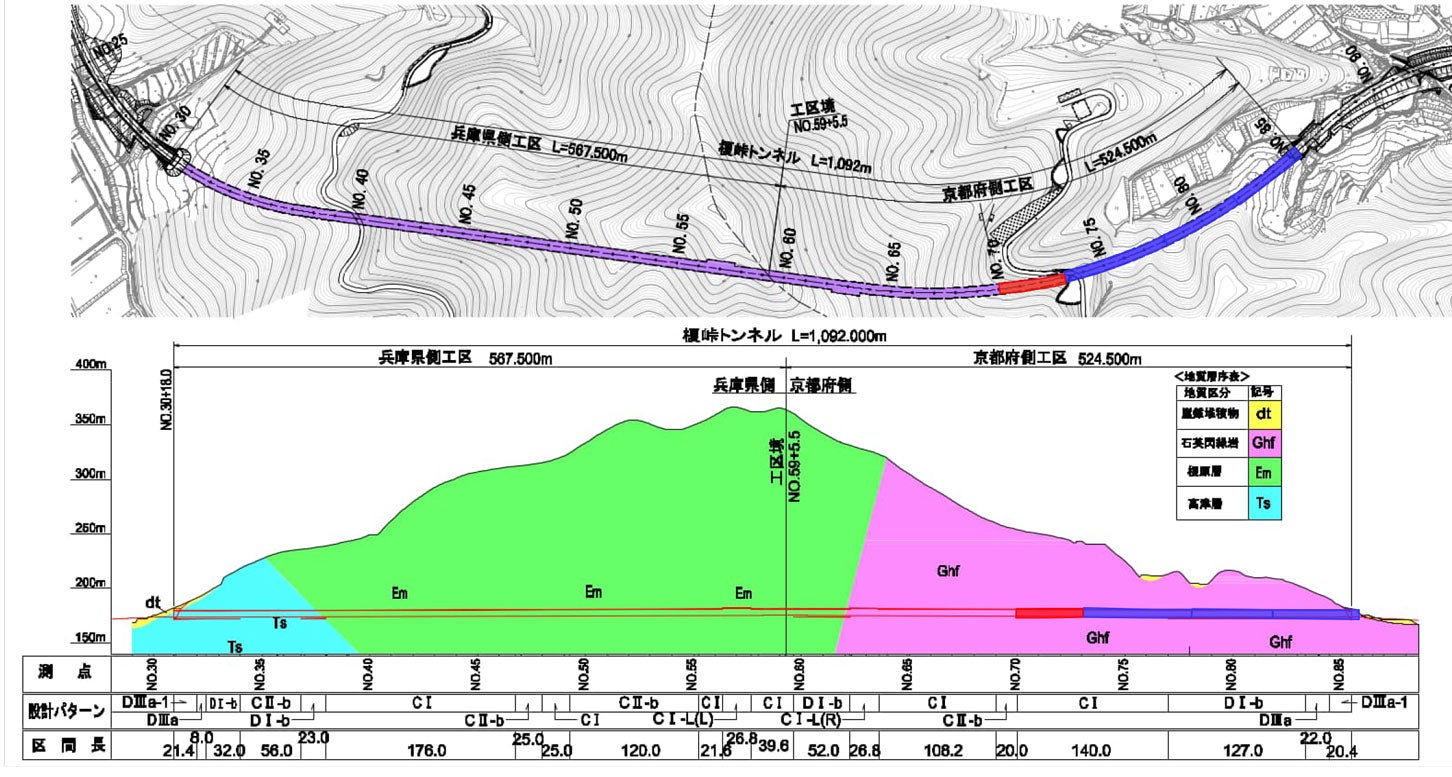 榎峠トンネルの平面図・縦断図。
