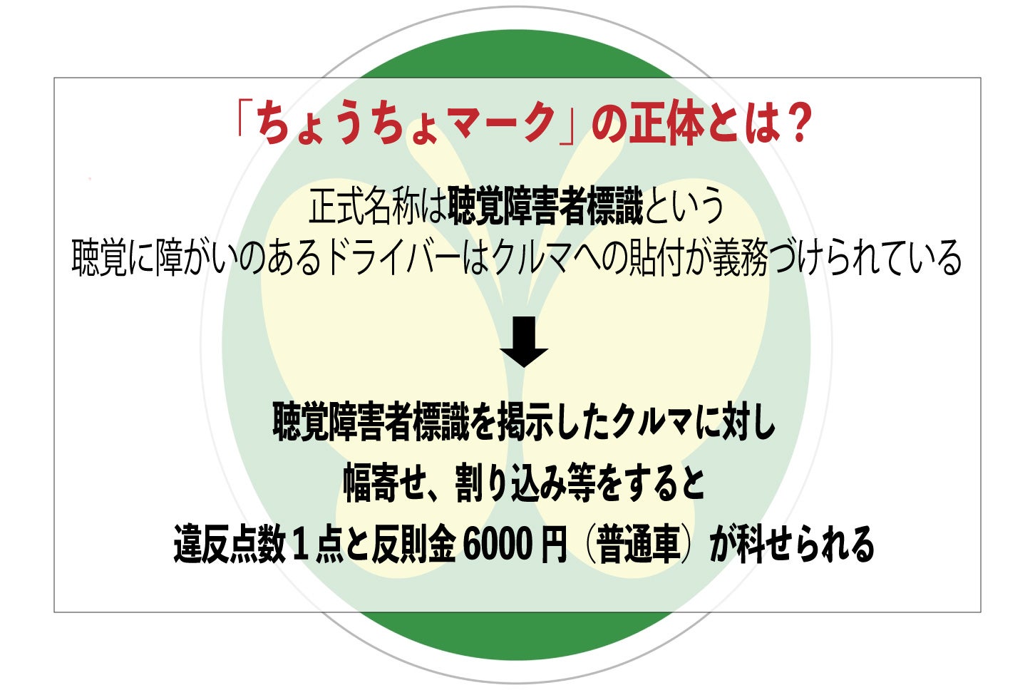 黄色いちょうちょマークの正体とは？