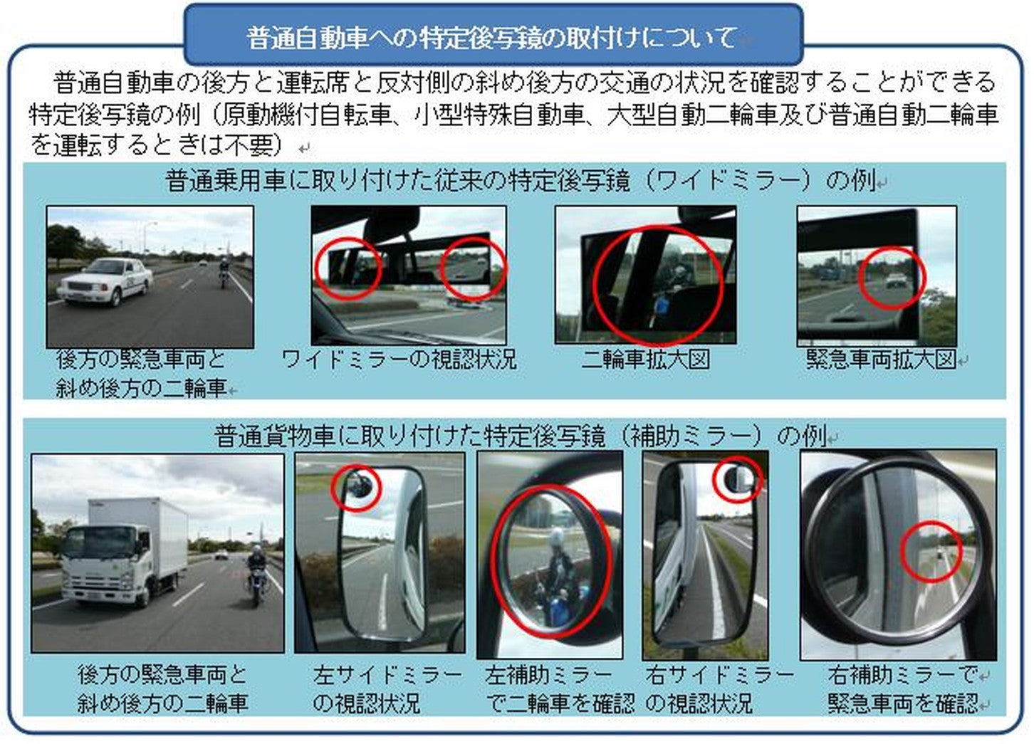 ワイドミラーおよび補助ミラーの取り付けについて。画像＝広島県警