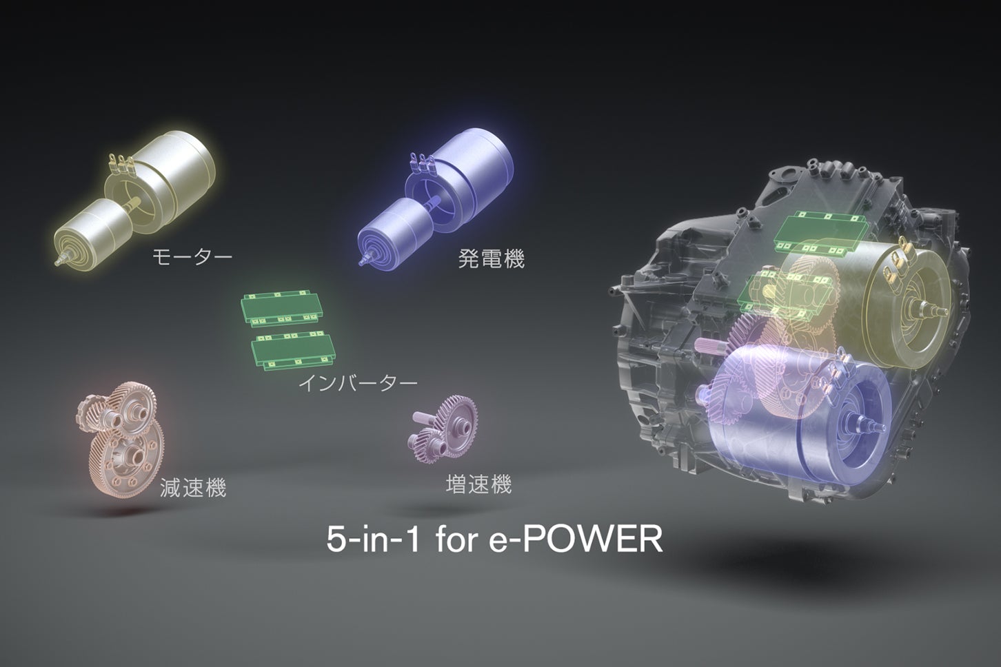 日産 第3世代e-POWER|Nissan e-POWER(3rd Gen)