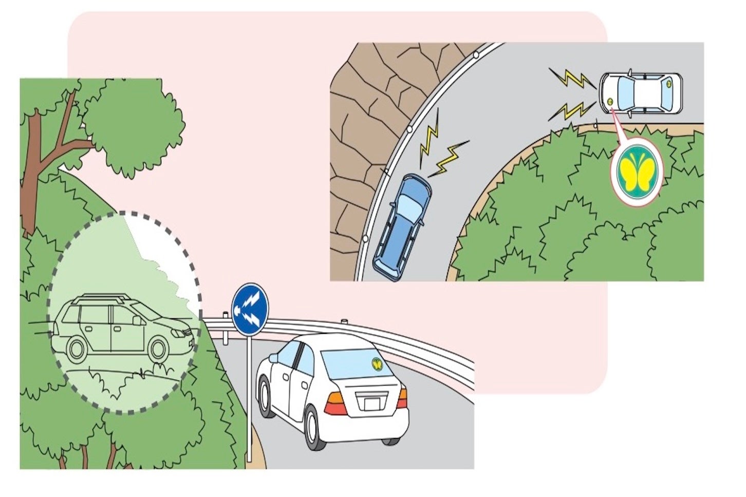 聴覚障害者標識の運転ポイント2（資料：警察庁）