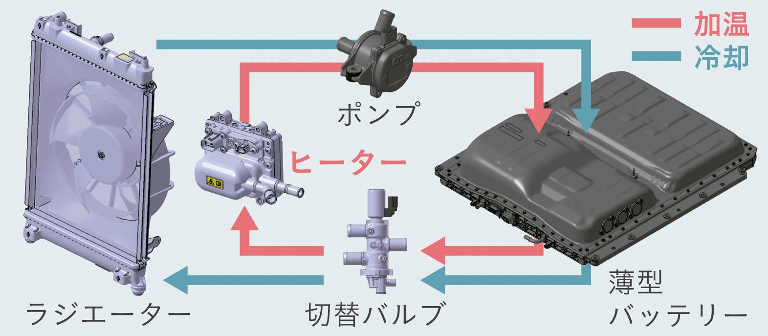ホンダ N-VAN e:｜Honda N-VAN e: