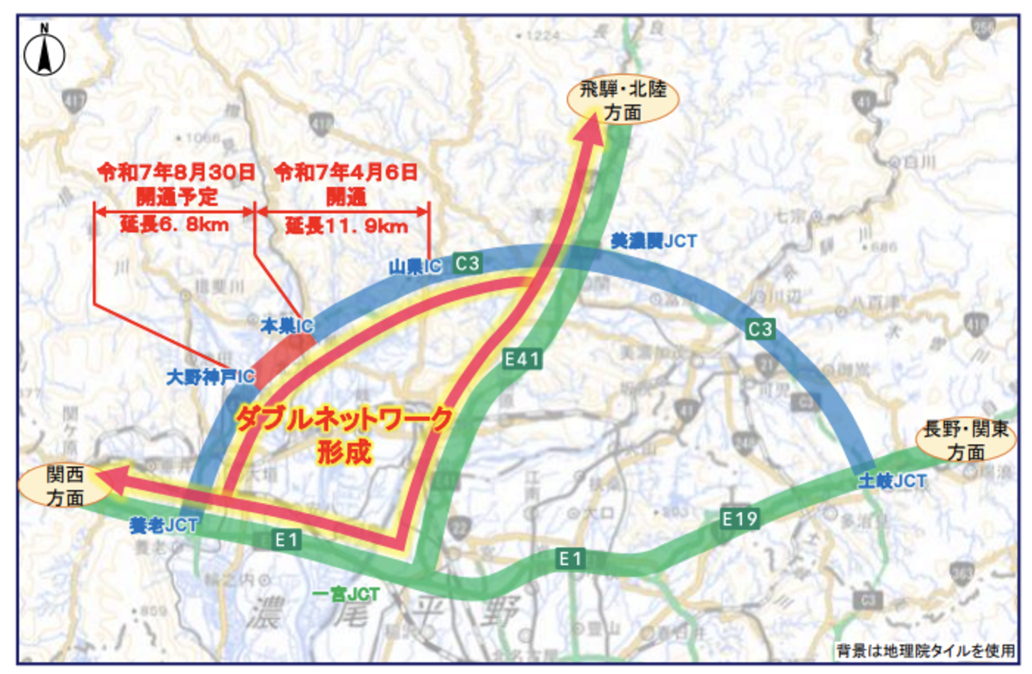 関西方面~北陸・飛騨方面間のダブルネットワークが完成する。
